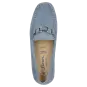 Sioux schoenen damen Cambria Slipper lichtblauw 68564 voor 99,95 € 